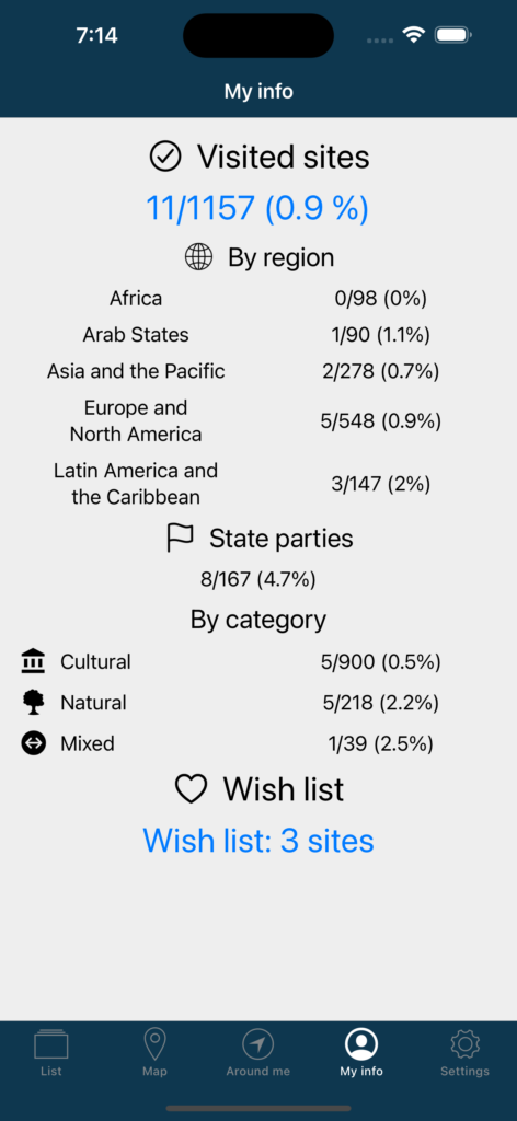 Le mie info - Statistiche