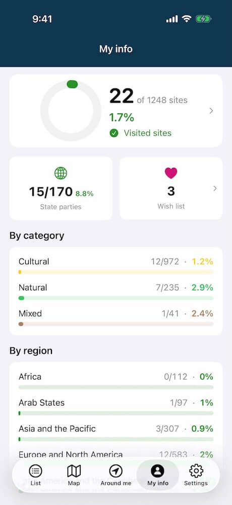 My Info - Statistics